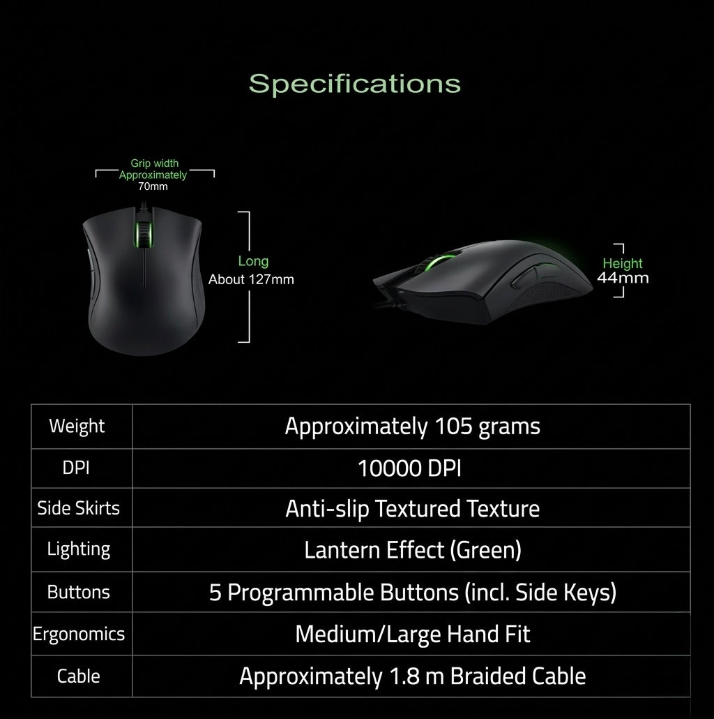DualMode Precision Mouse