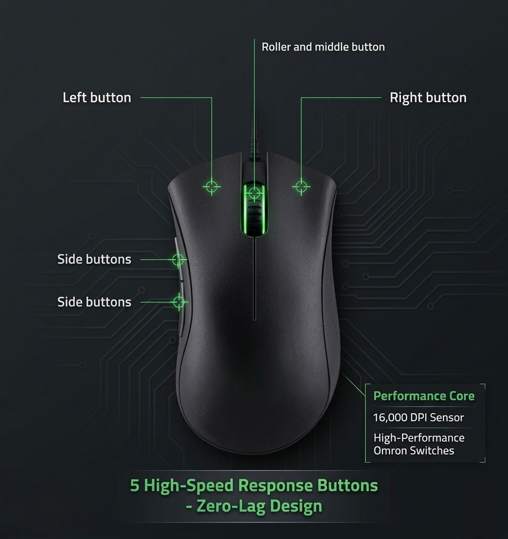 DualMode Precision Mouse