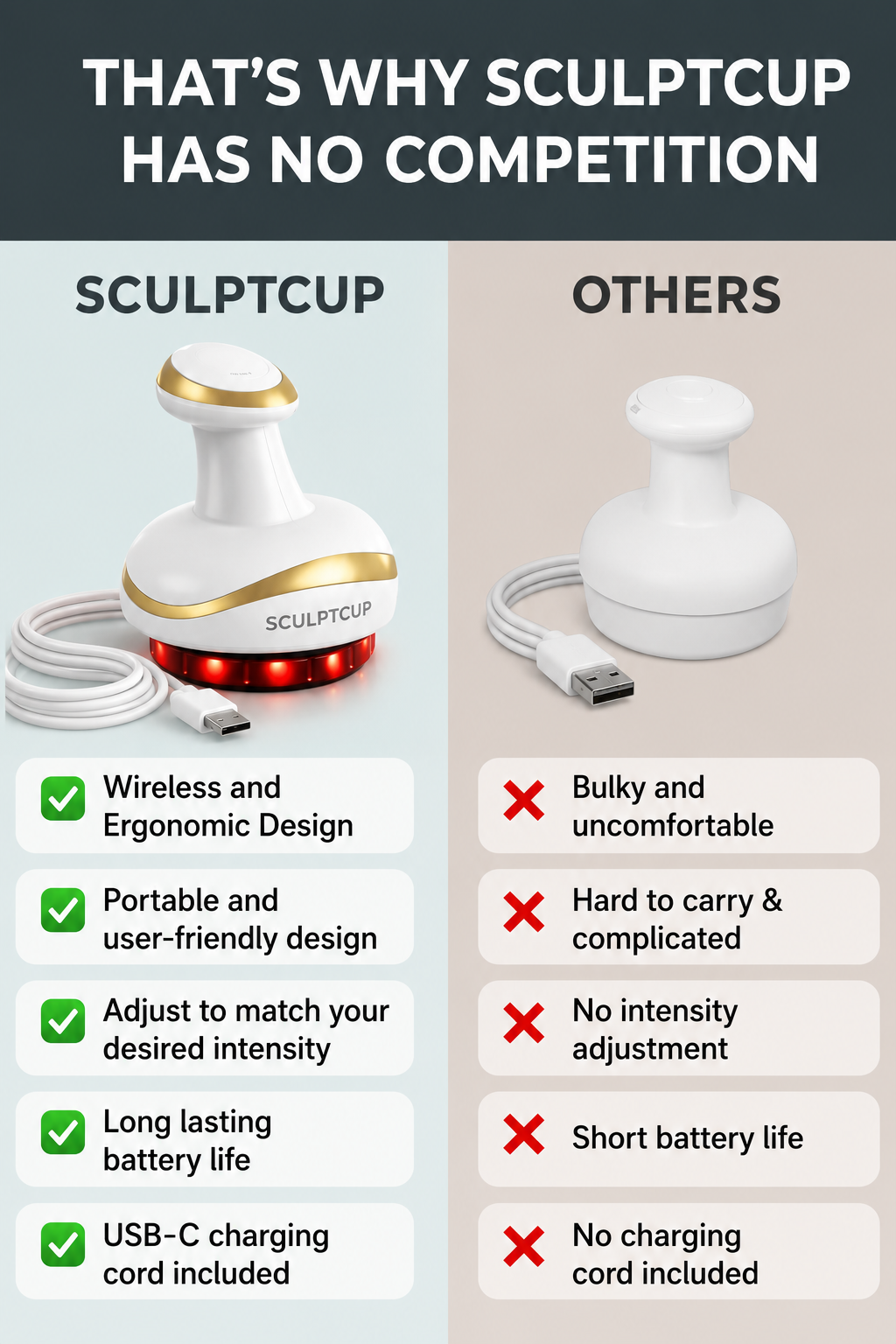SculptCup Pro Anti-Cellulite Body Massager