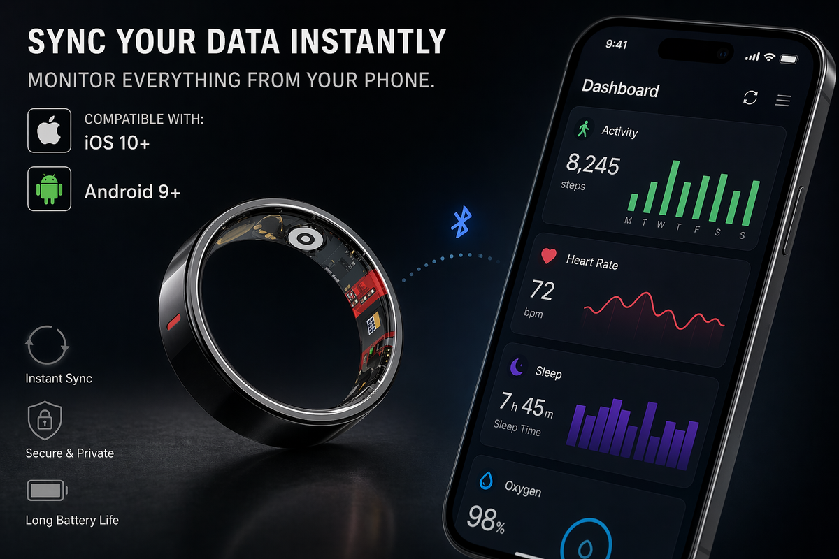 Nexora Pulse Smart Ring – sync your data instantly with iOS and Android